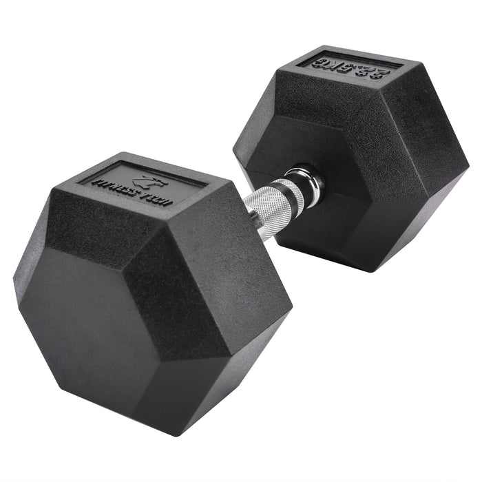 Mancuernas hexagonales | Fitness Tech